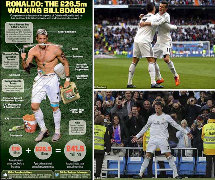 Ronaldo Bagai `Billboard Berjalan` Ini Dia Buktinya 
